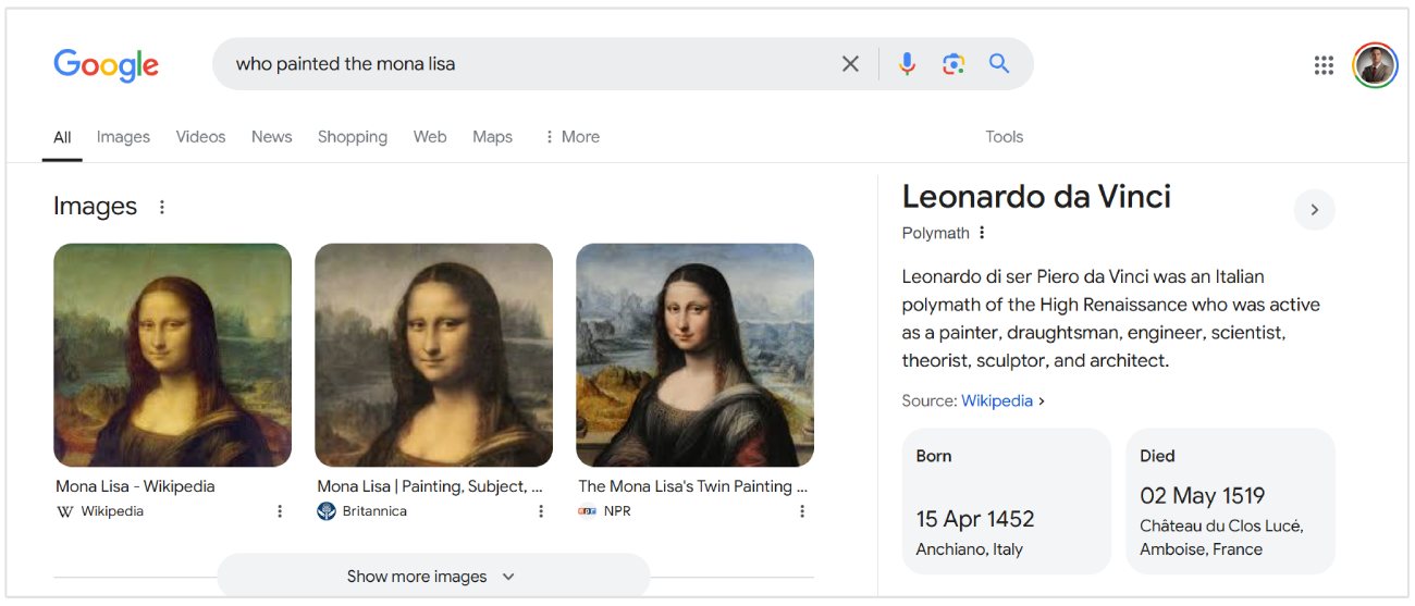 Mona Lisa'yı kim çizdi